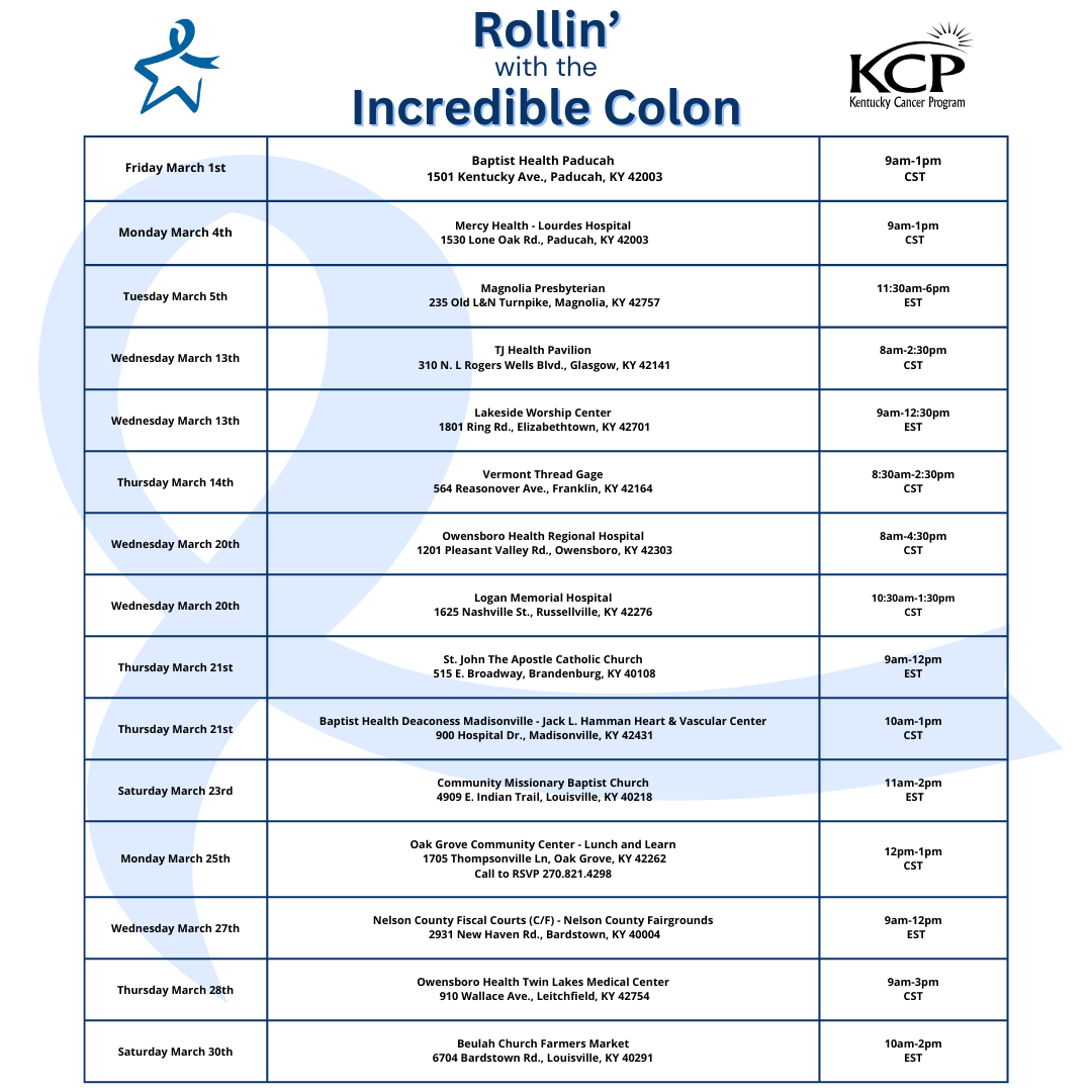Inflatable Colon Tour March 2024