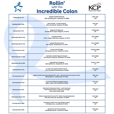 Inflatable Colon Tour March 2024