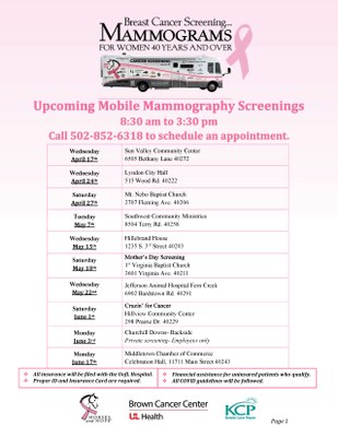 Mammogram Screening April-June 2024